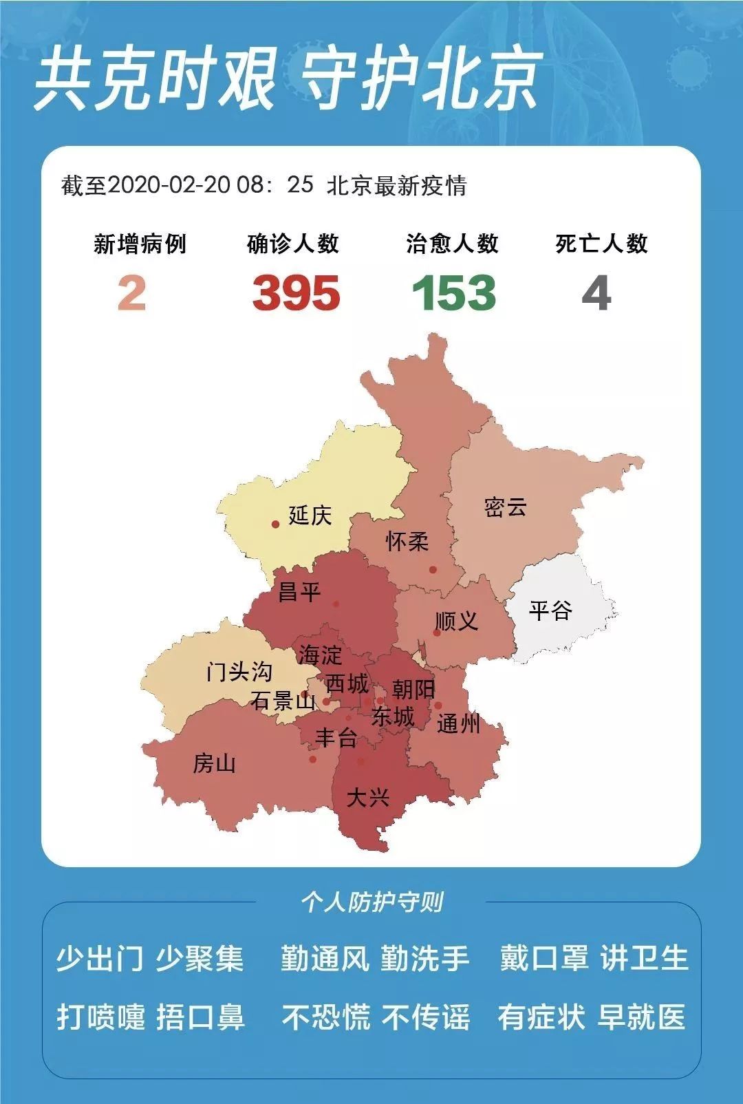 北京疫情最新更新概况