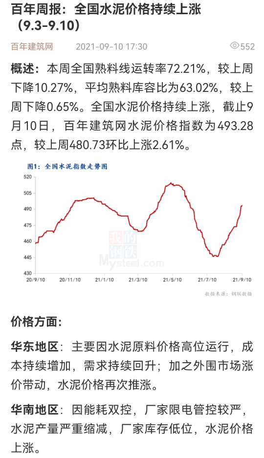 最新水泥价格行情解析