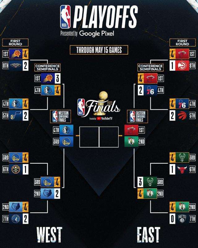 NBA热血激战，群雄逐鹿的最新战况