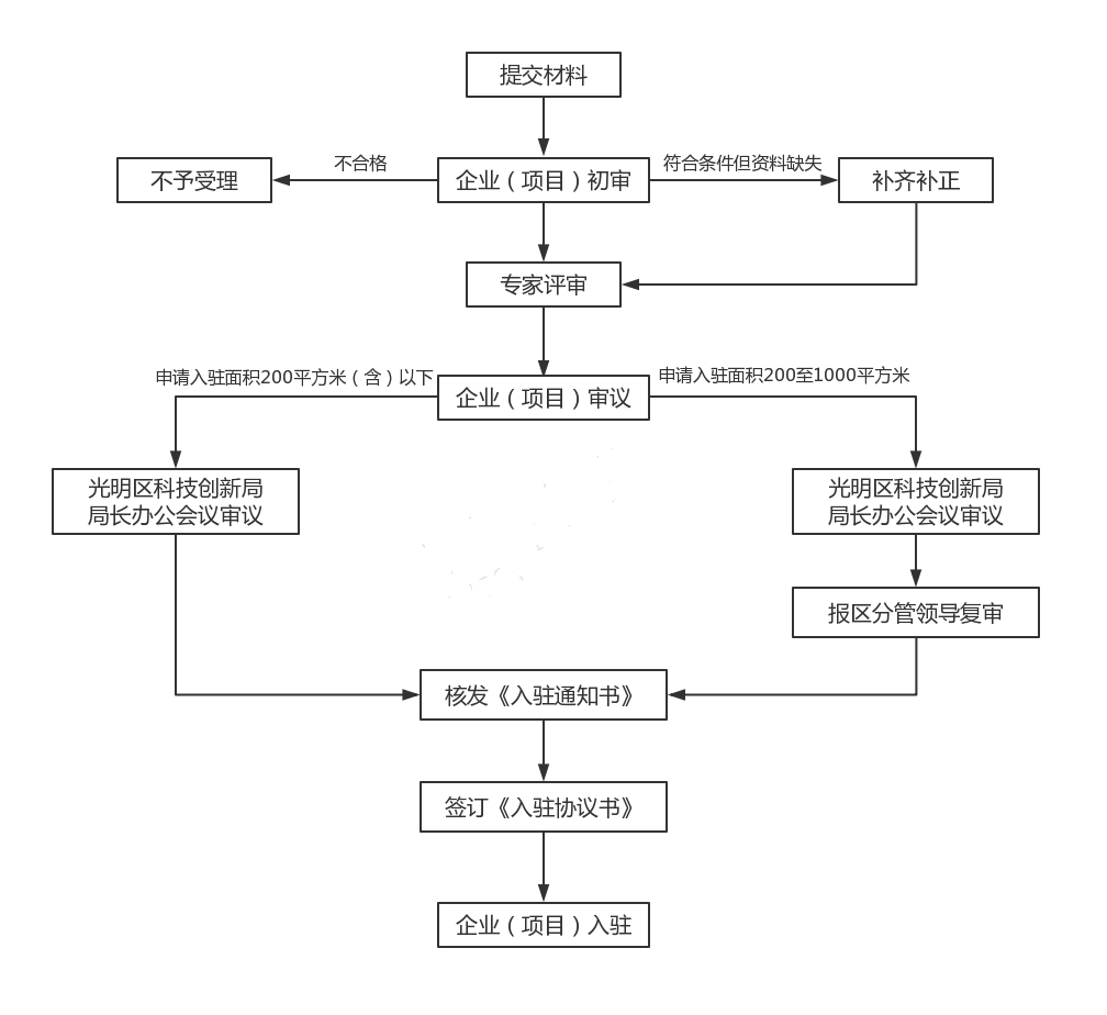 澳门内部资料和公开资料,经济性执行方案剖析_标准版90.65.32