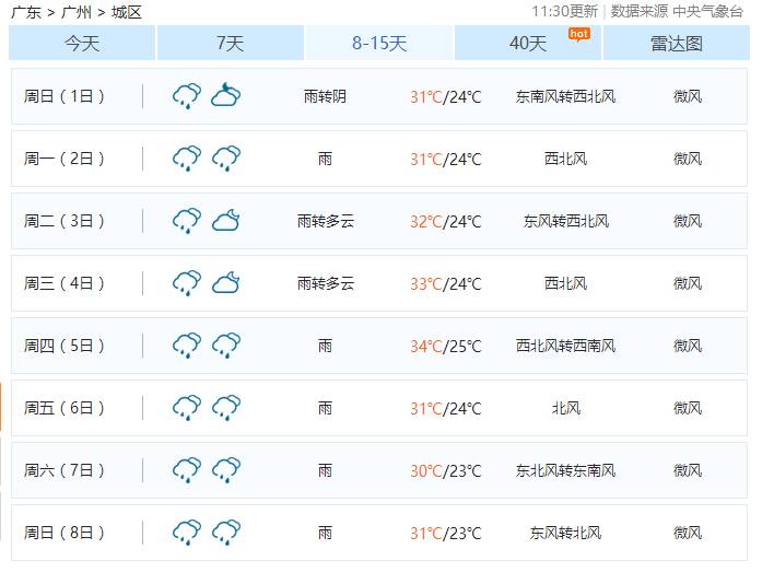 2024年新澳门今晚开奖结果,最新正品解答落实_模拟版9.232