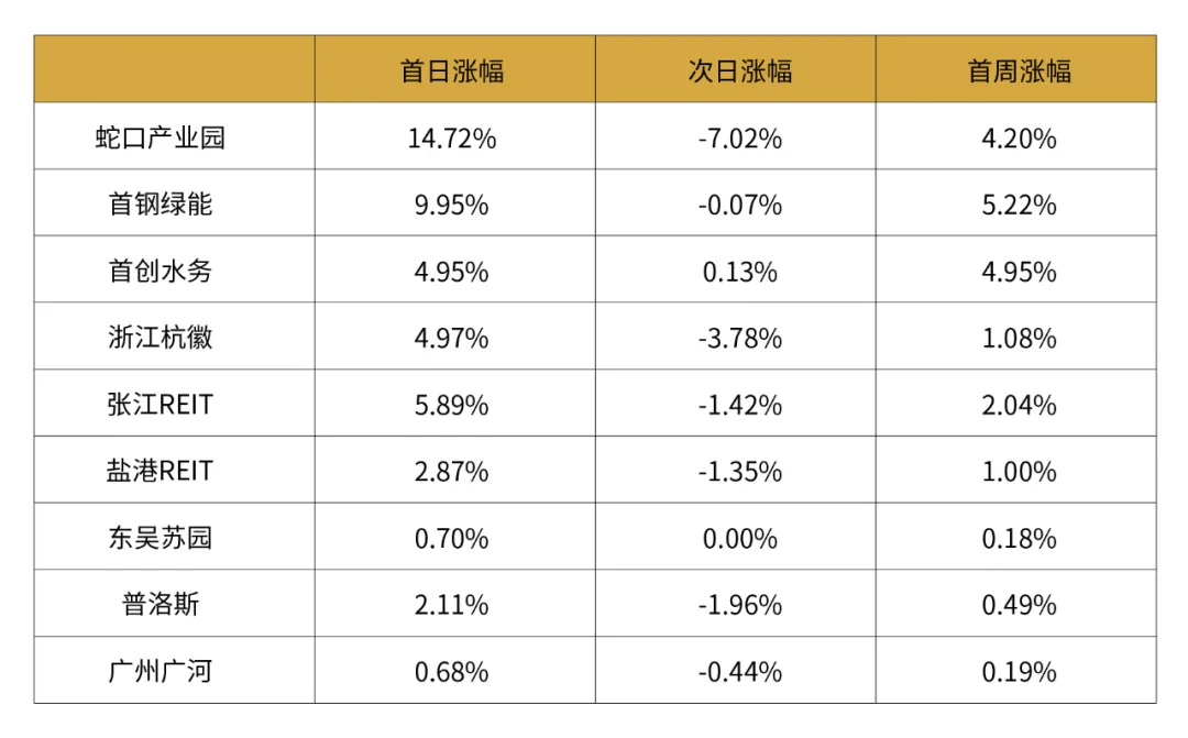 澳门一码一码100准确AO7版,最新正品解答落实_ios3.283