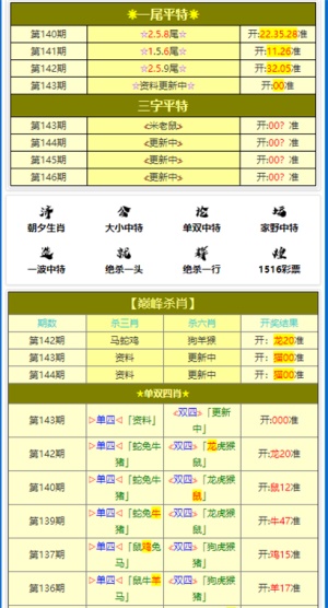 2024年正版资料免费大全一肖,重要性解释落实方法_工具版6.632