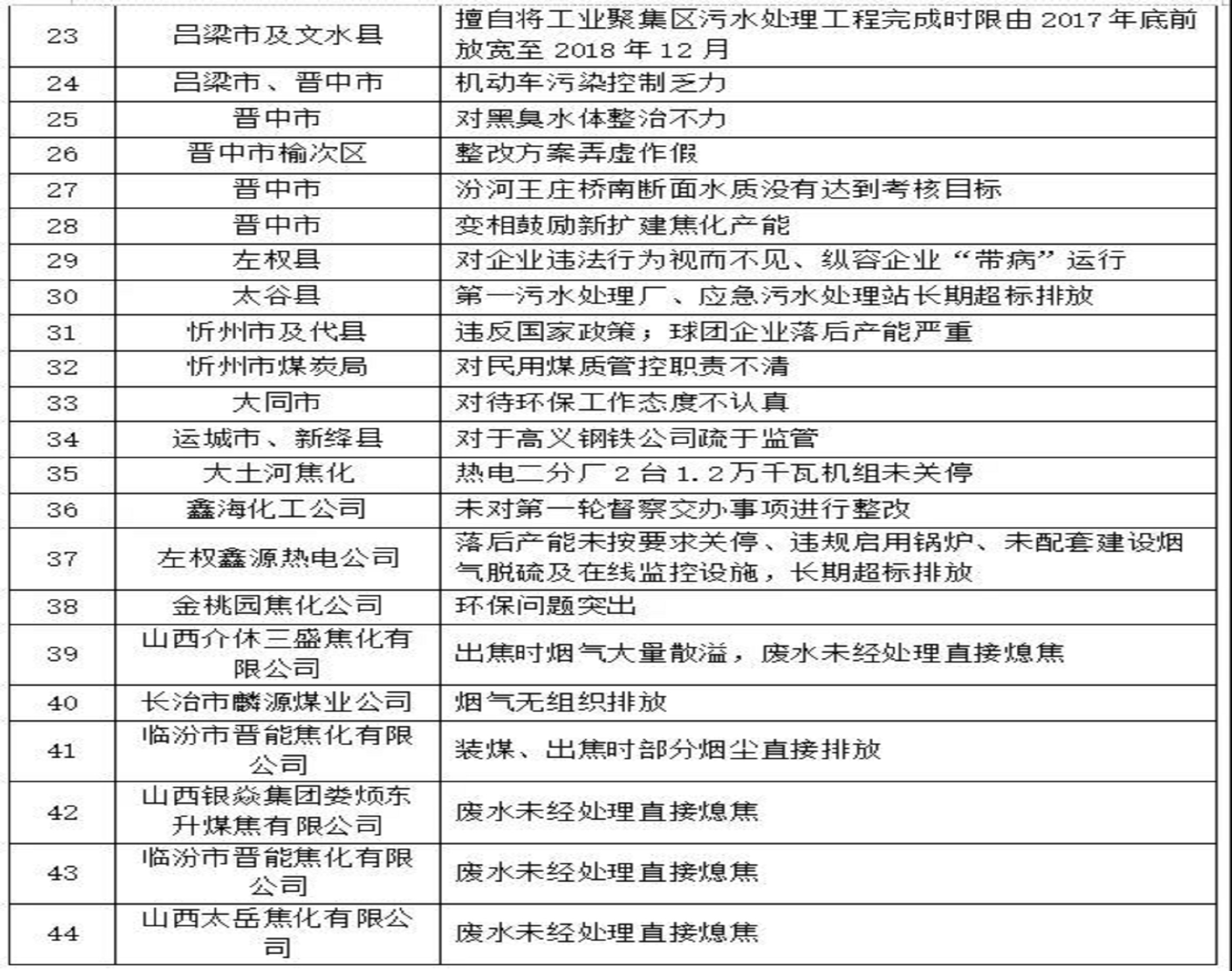 黄大仙免费资料大全最新,综合计划定义评估_UHD版77.119