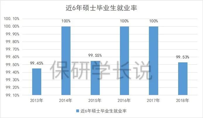 澳门正版资料,数据实施导向_T50.502