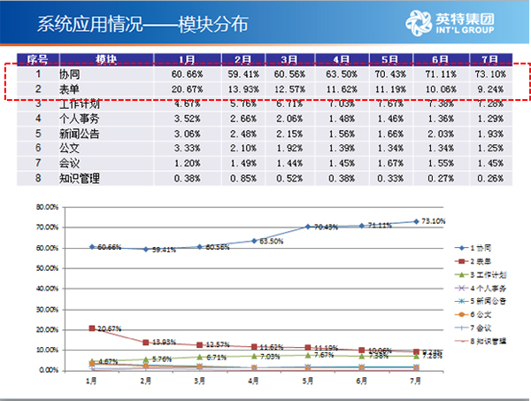 澳门今晚开特马+开奖结果课优势,数据资料解释落实_试用版7.236