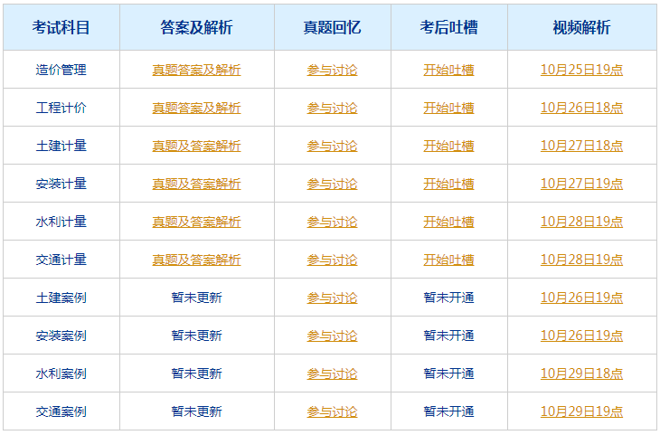 2024年澳门特马今晚开奖号码,确保解释问题_升级版77.153