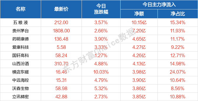 2024澳门天天开好彩精准24码,经典解释落实_升级版9.123