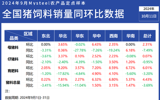 2024年新奥正版资料免费大全,实证数据解析说明_app94.567