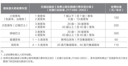 新澳今天最新资料2024,社会责任方案执行_tool55.635