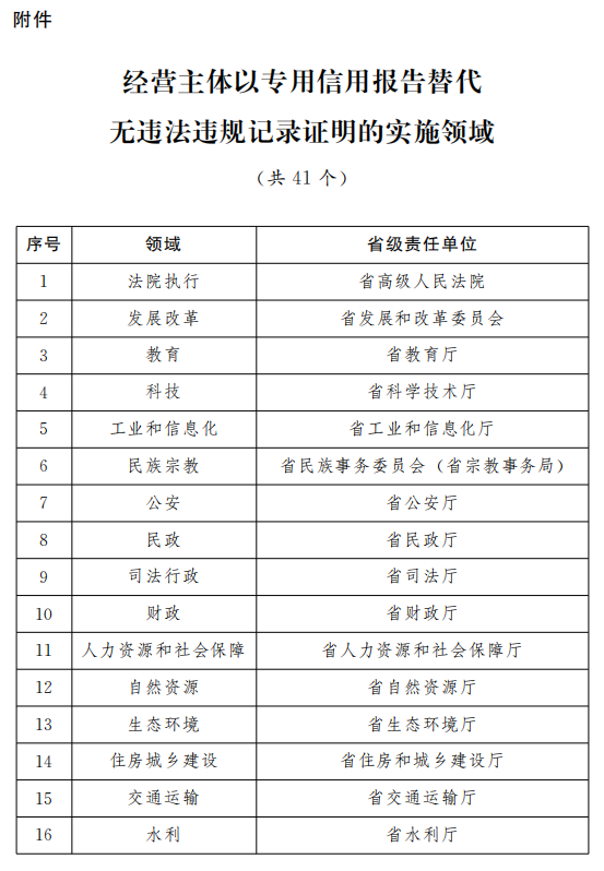 2024澳门开奖历史记录结果查询,灵活解析实施_R版24.60