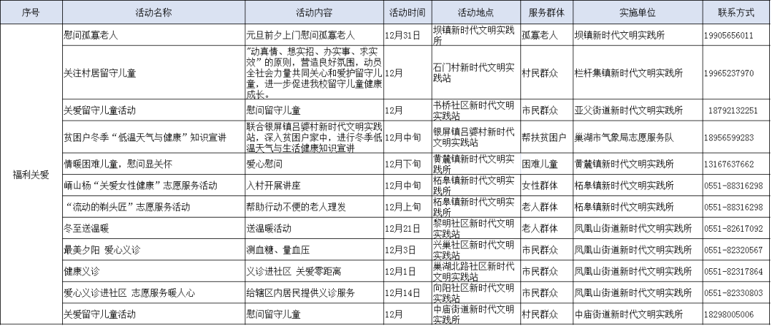 2024新奥门资料最精准免费大全,广泛的解释落实方法分析_网红版65.532