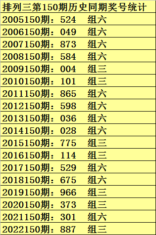 2024澳门六开奖结果出来,实地分析验证数据_入门版29.877