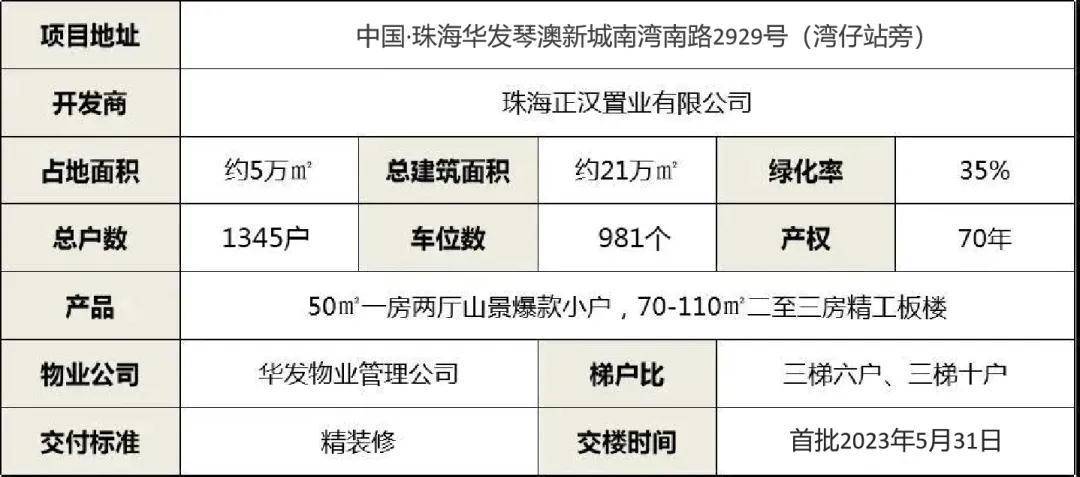 新澳澳门免费资料网址是什么,可靠研究解释定义_领航版30.920