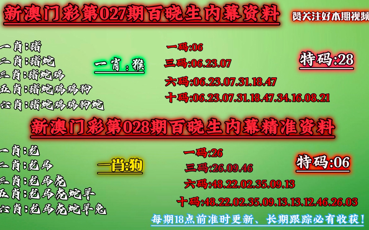 澳门一肖一码100准最准一肖_,时代资料解释落实_纪念版3.866