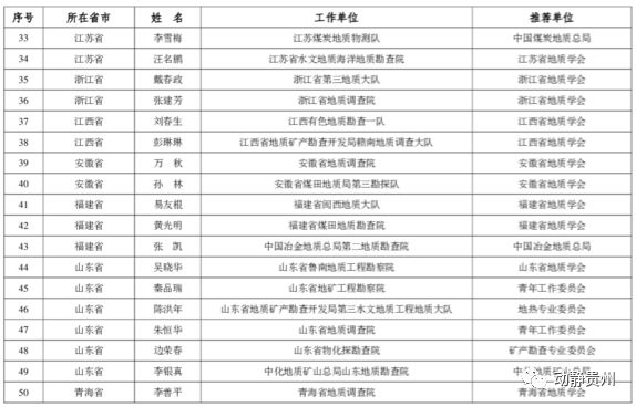 2024新澳资料大全免费下载,最新正品解答落实_户外版2.632