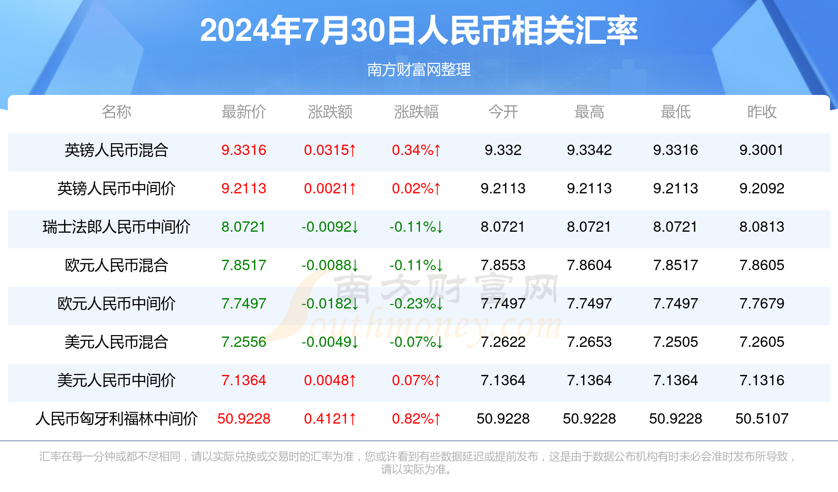 2024年新澳门今晚开奖结果,深度策略数据应用_GT10.885