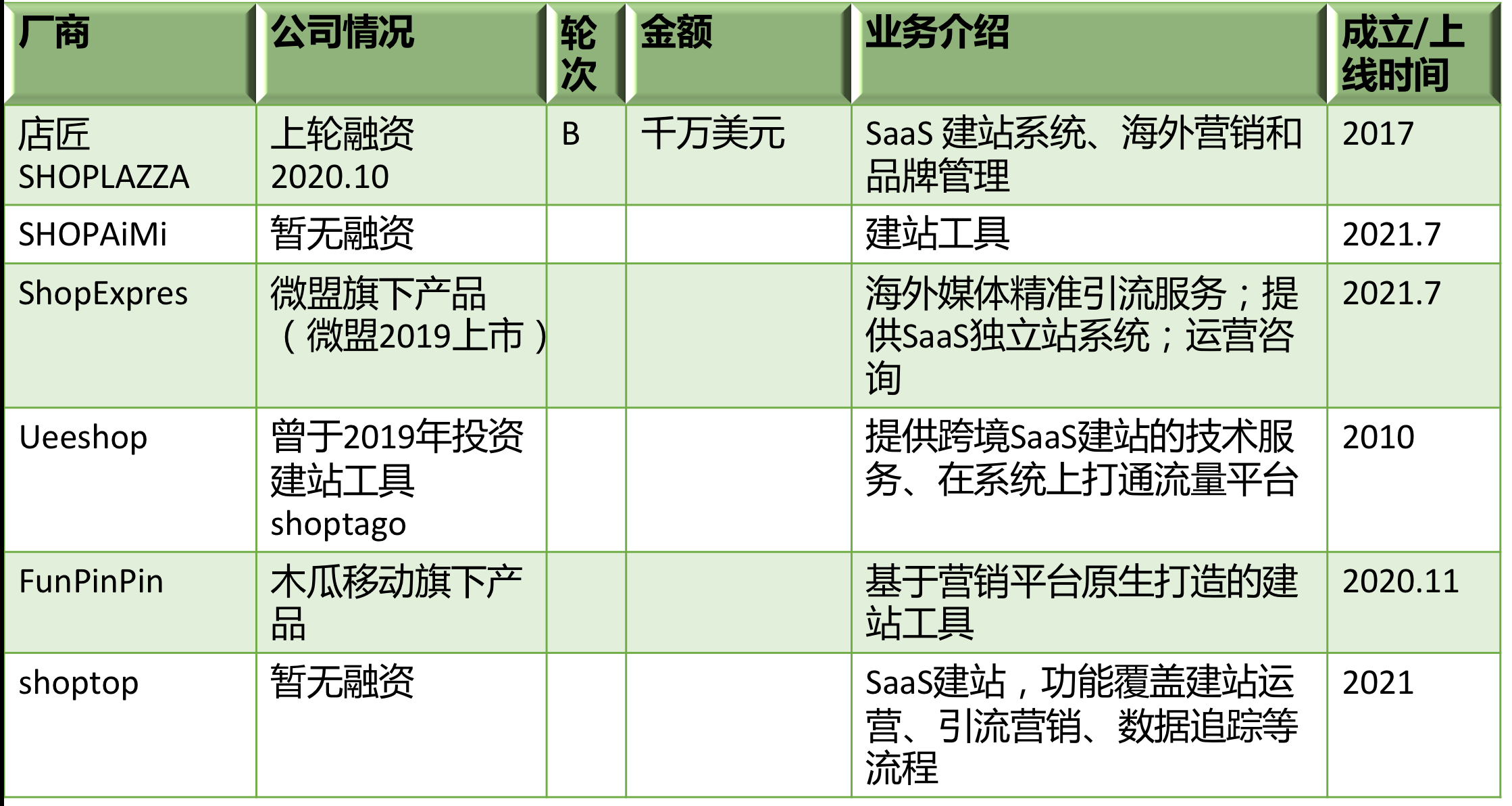 2024新澳门历史开奖记录,精准分析实施步骤_微型版84.827