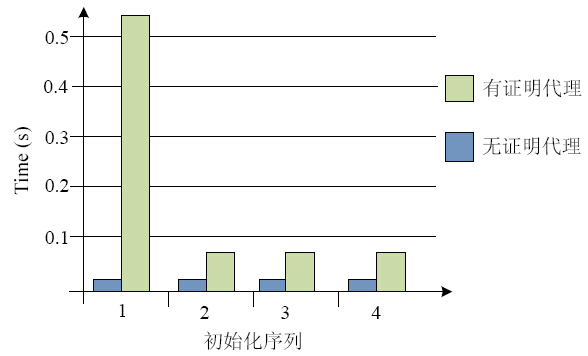 二四六香港资料期期中准,可靠执行计划策略_黄金版33.829