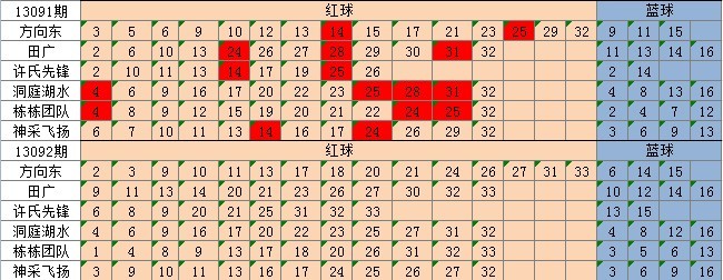 2024天天彩资料澳,数据整合设计方案_pack52.492