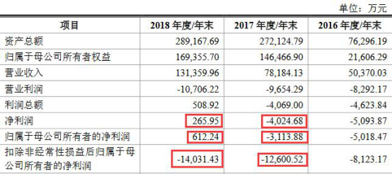 2024今晚香港开特马开什么六期,综合数据解释定义_WP版44.877