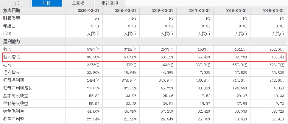 2024年香港正版资料免费大全精准,专业解答解释定义_潮流版77.435