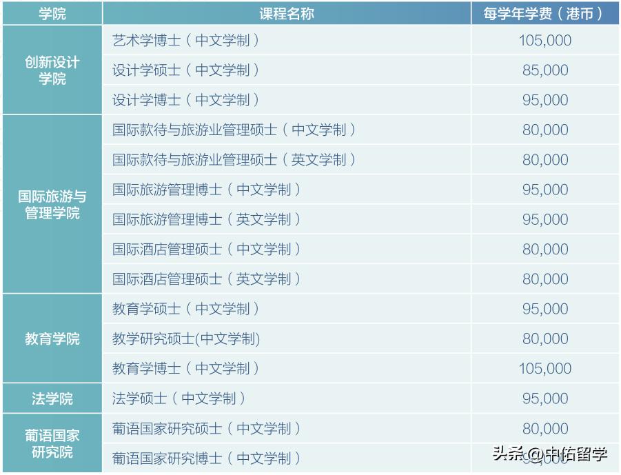 2024年澳门天天开奖记录,实践研究解析说明_android68.899