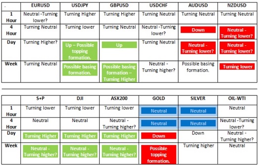 2024澳门特马今晚开奖结果出来了,数据解析支持策略_RX版94.869