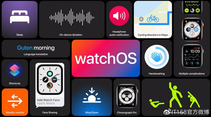 7777788888新奥门正版,正确解答落实_watchOS23.137