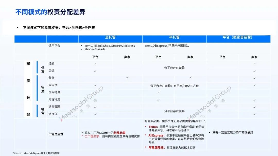 2024年正版资料免费大全挂牌,深度评估解析说明_suite30.317