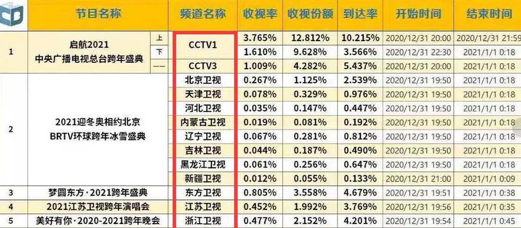 最准一码一肖100%凤凰网,可靠性方案操作_X96.327