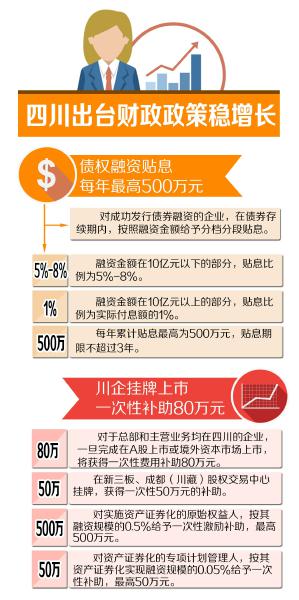 新奥2024年免费资料大全,决策资料解释落实_XE版48.536