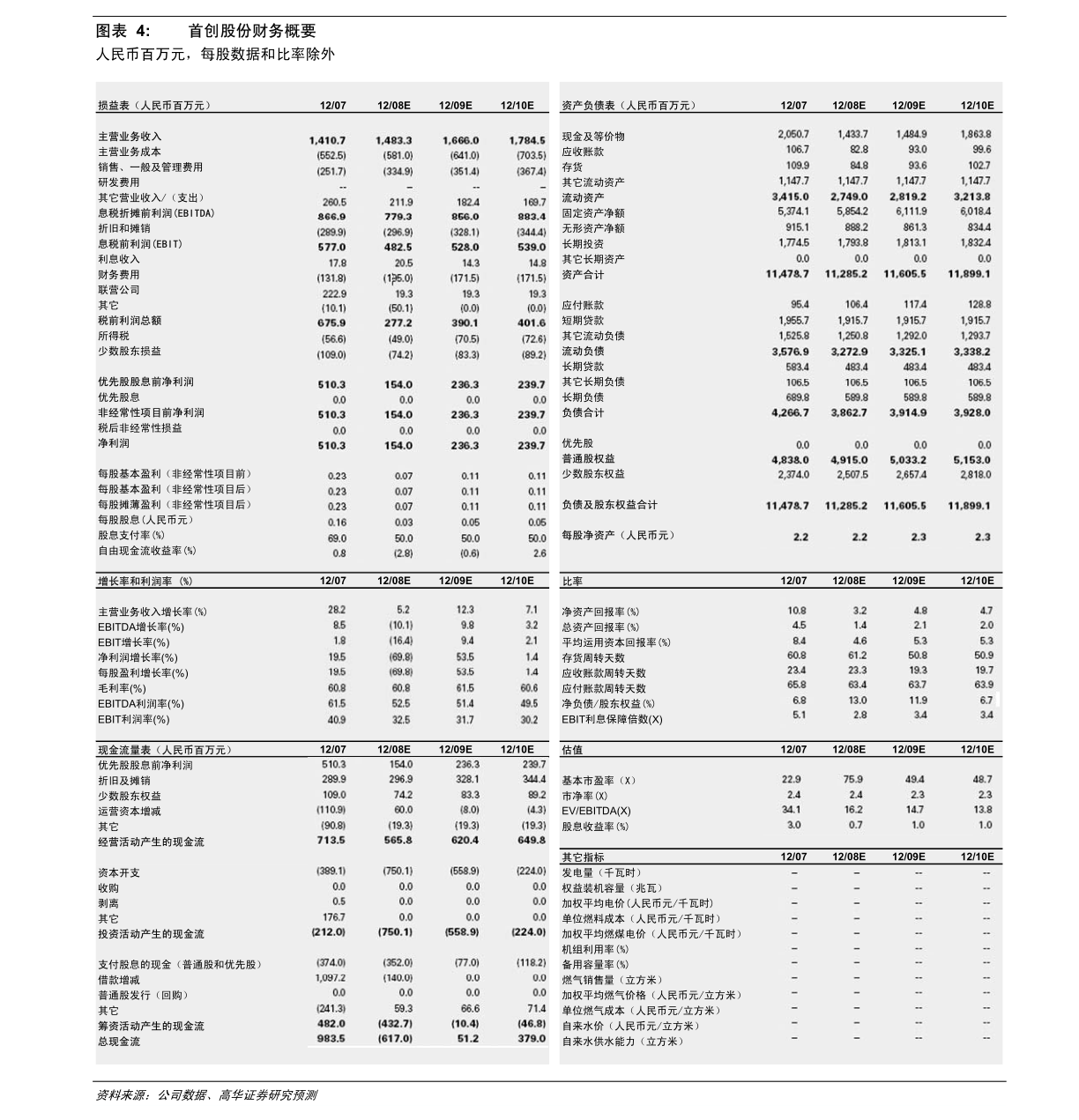 澳门六开奖结果查询,全面理解执行计划_交互版87.914