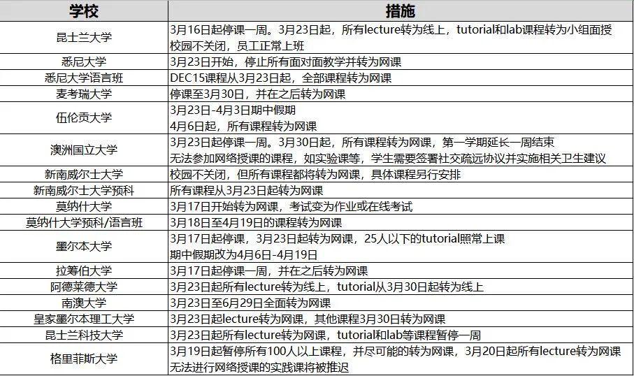 新澳澳2024年免费资料大全,定制化执行方案分析_pack78.886