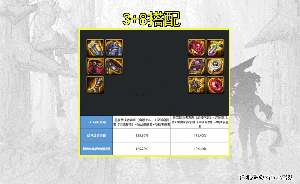 一码一肖100%精准,深入分析数据应用_动态版87.533