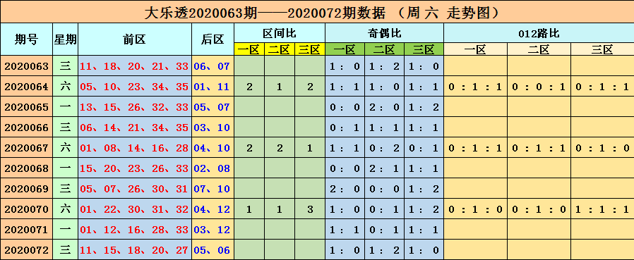 新澳门六开彩开奖结果近15期,经典解读说明_eShop53.105