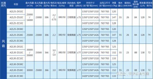 2024新澳免费资料大全,适用性计划实施_WP版94.91