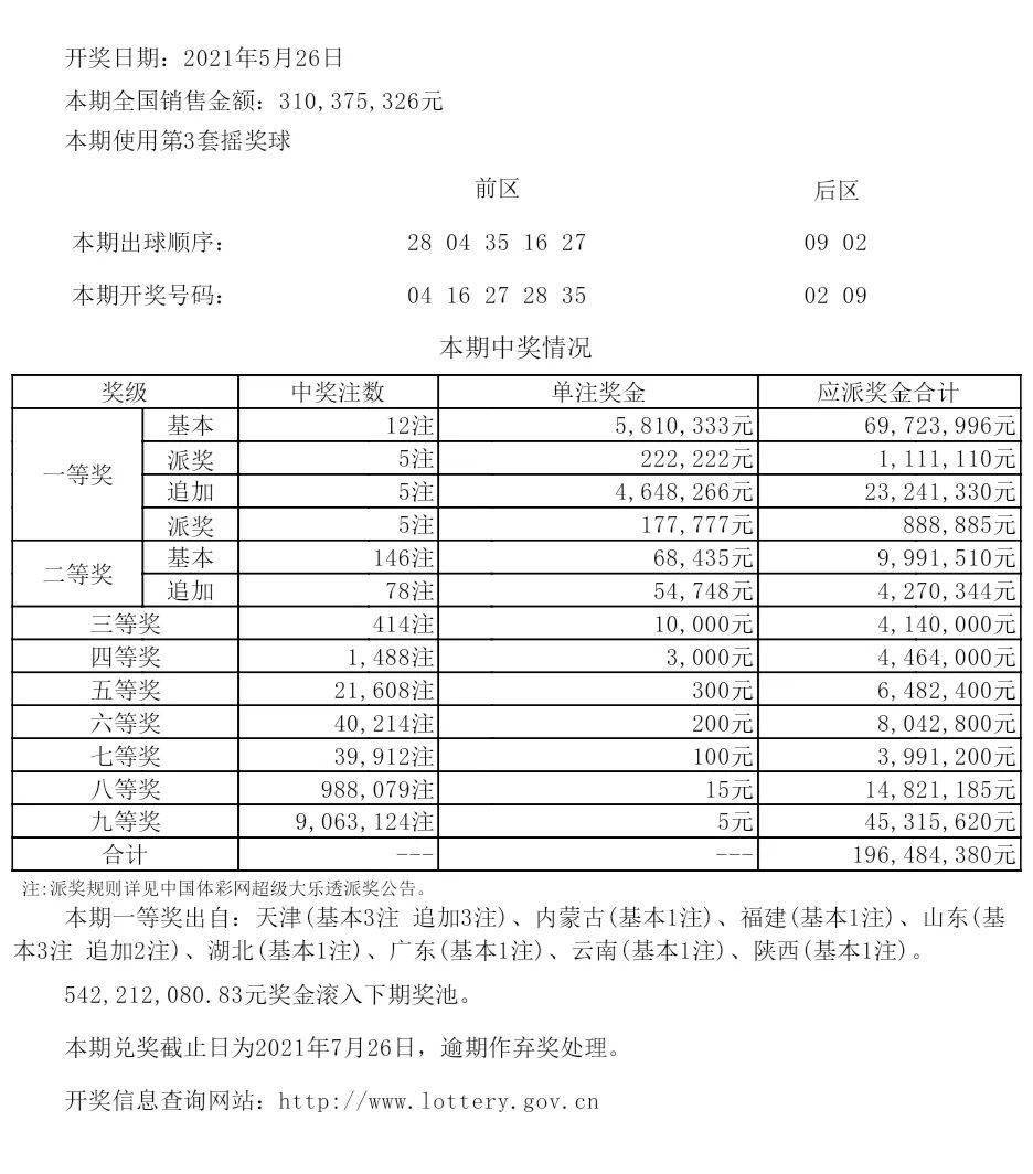 澳门六开彩天天开奖结果,精细策略分析_储蓄版60.162