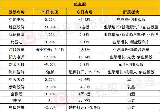 澳门二四六天下彩天天免费大全,定性评估说明_Pixel25.233