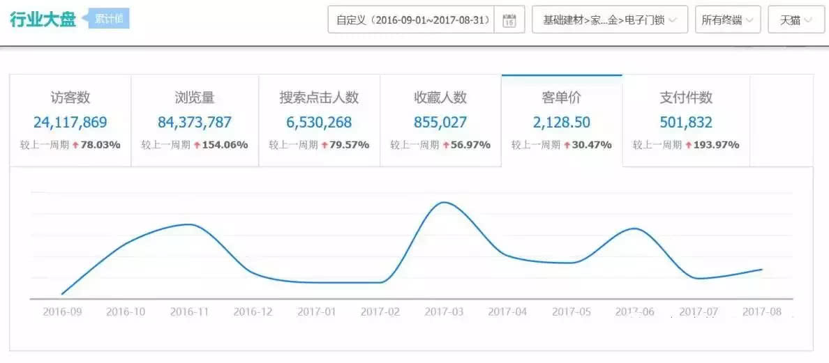 新奥内部免费资料,深度应用解析数据_顶级版49.410