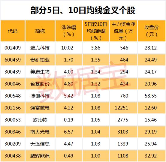 2024澳门特马今晚开奖历史,全面分析说明_进阶版69.246