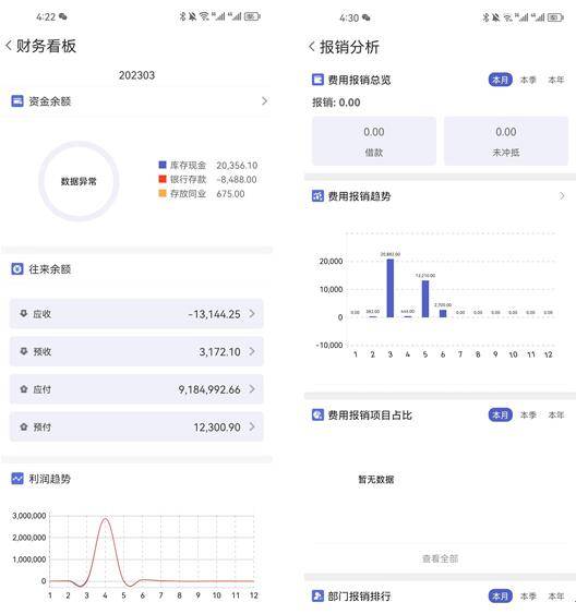 管家婆一肖一码,深层设计解析策略_iPad82.808