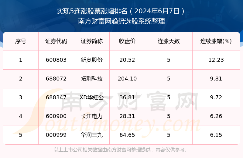 2024年11月 第1258页