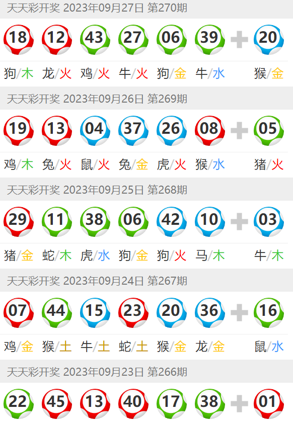 2023澳门天天开好彩大全,实地评估数据方案_微型版46.65