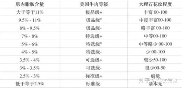 2024澳彩免费公开资料查询,最佳精选解释落实_tool29.258