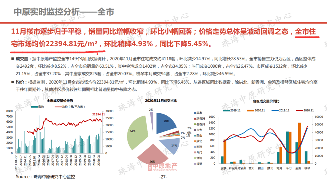 澳门天天彩期期精准,整体规划讲解_交互版67.954