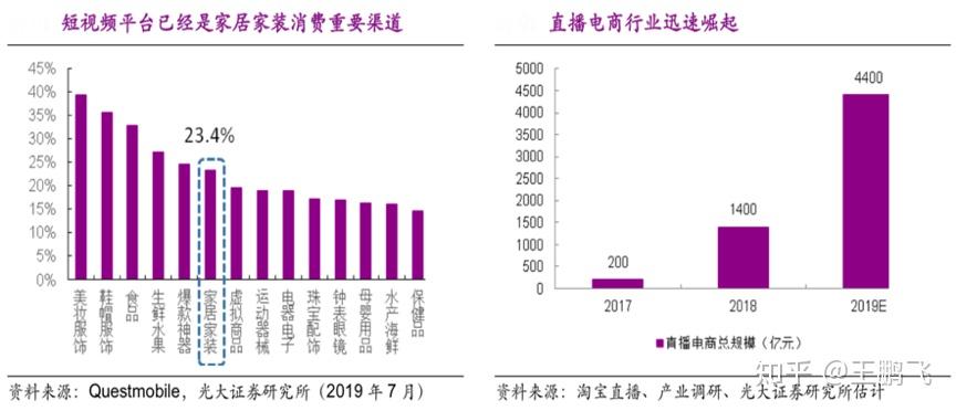 新澳今天最新资料,实效设计策略_体验版34.180