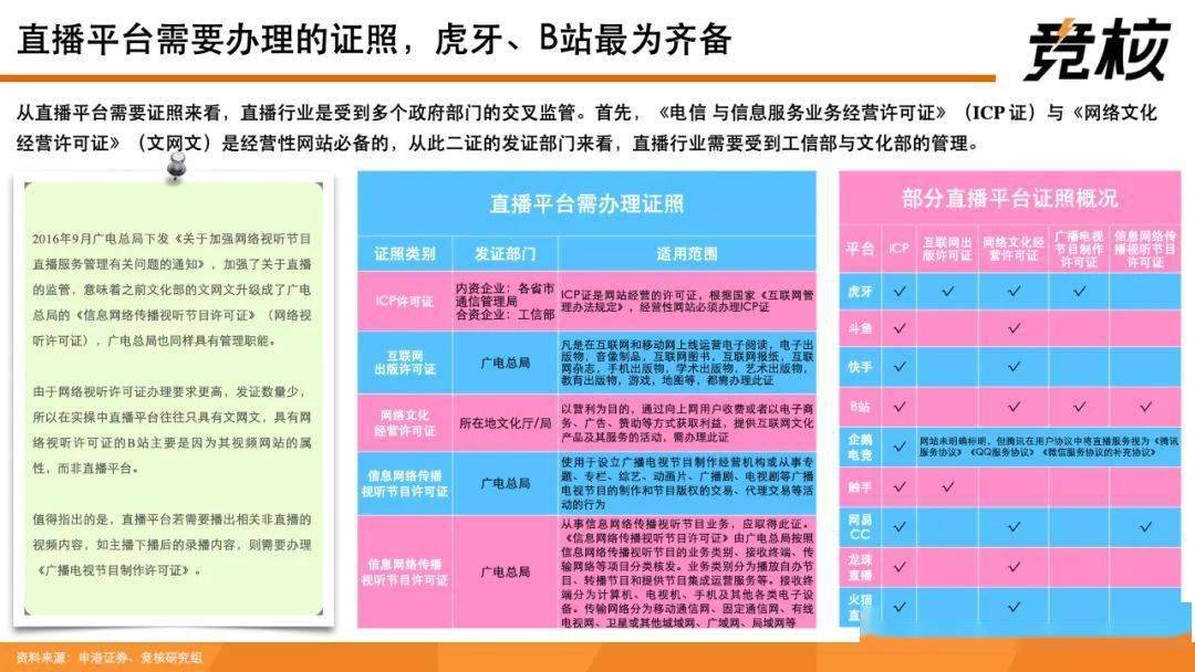 新澳天天开奖资料大全最新54期开奖结果,深度评估解析说明_游戏版97.706