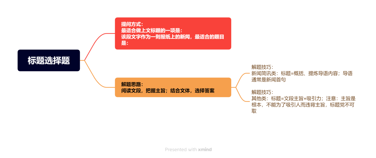 4949免费资料2024年,适用解析方案_策略版87.893