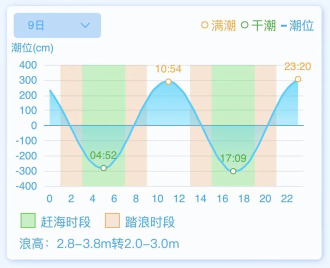 今晚澳门必中三肖三,全面数据策略解析_Superior88.767